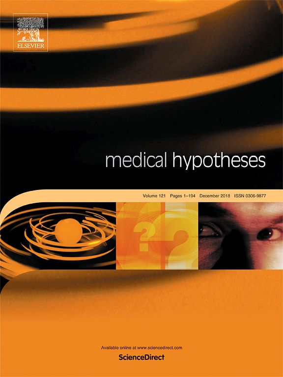 Medical-Hypotheses-compressor