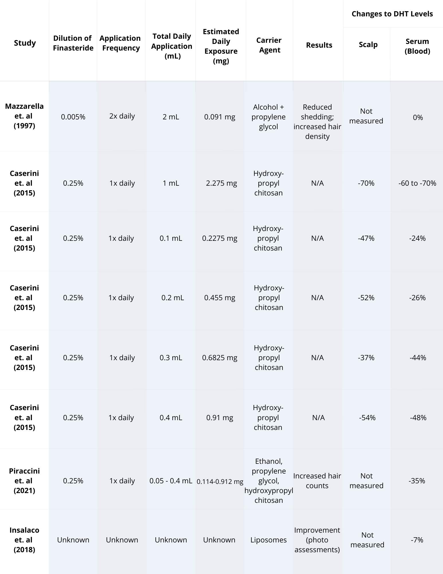 5 Gründe, warum steroide wo kaufen Zeitverschwendung ist