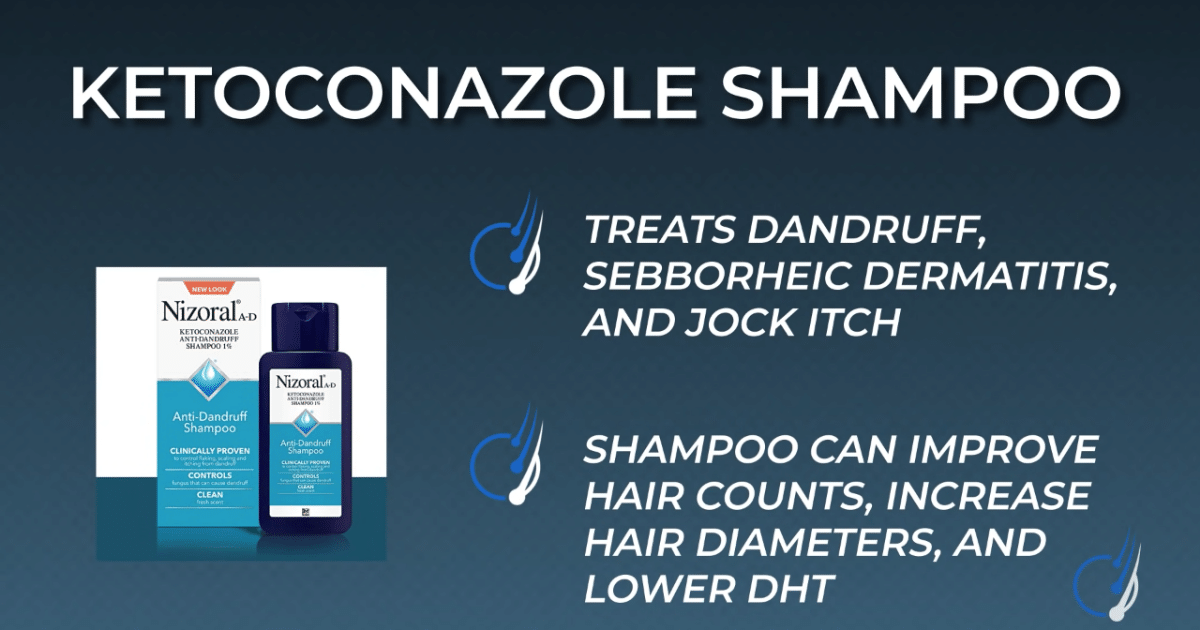 Graphic of nizoral shampoo benefits