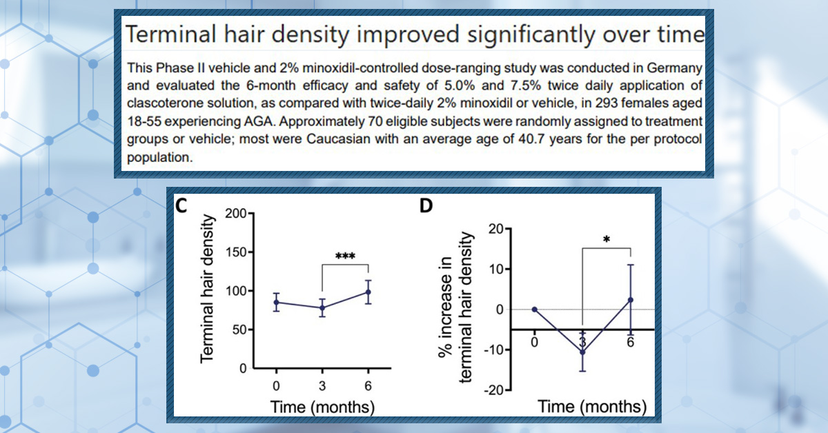 Stretching The Truth: 3 Misrepresented Claims From Hair Loss Studies