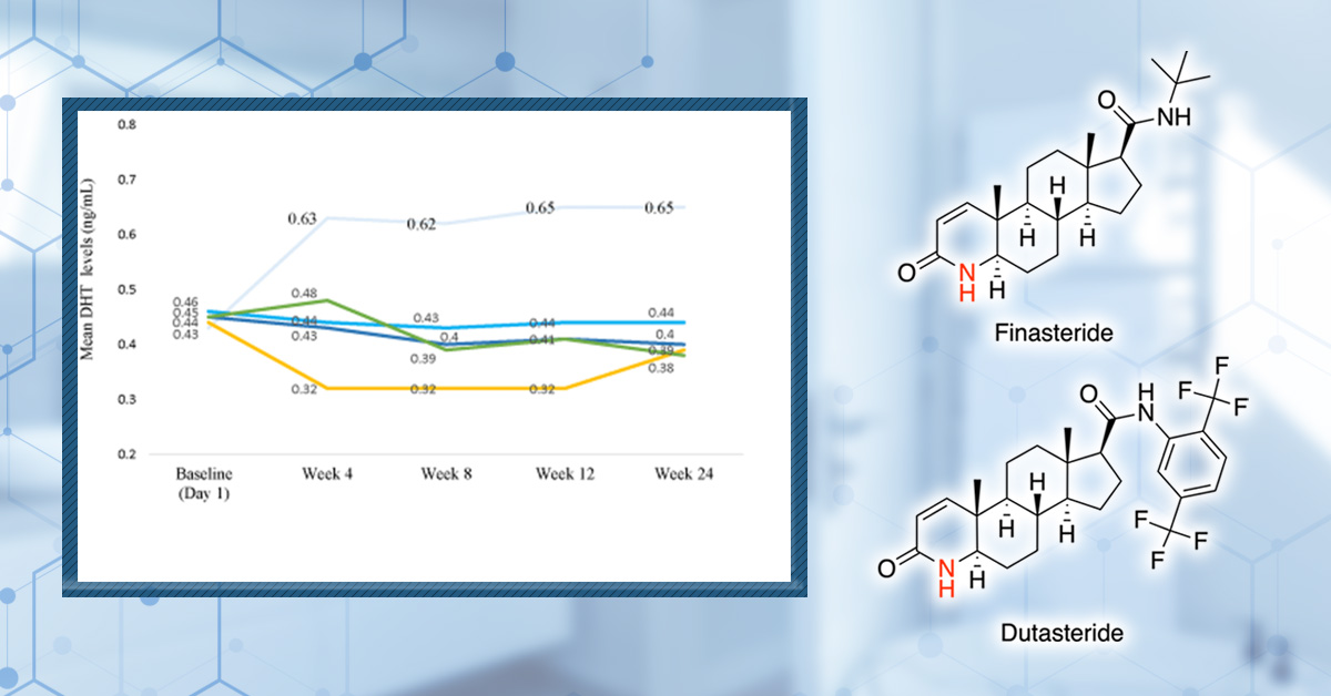 Finasteride vs. Dutasteride: The Ultimate Guide
